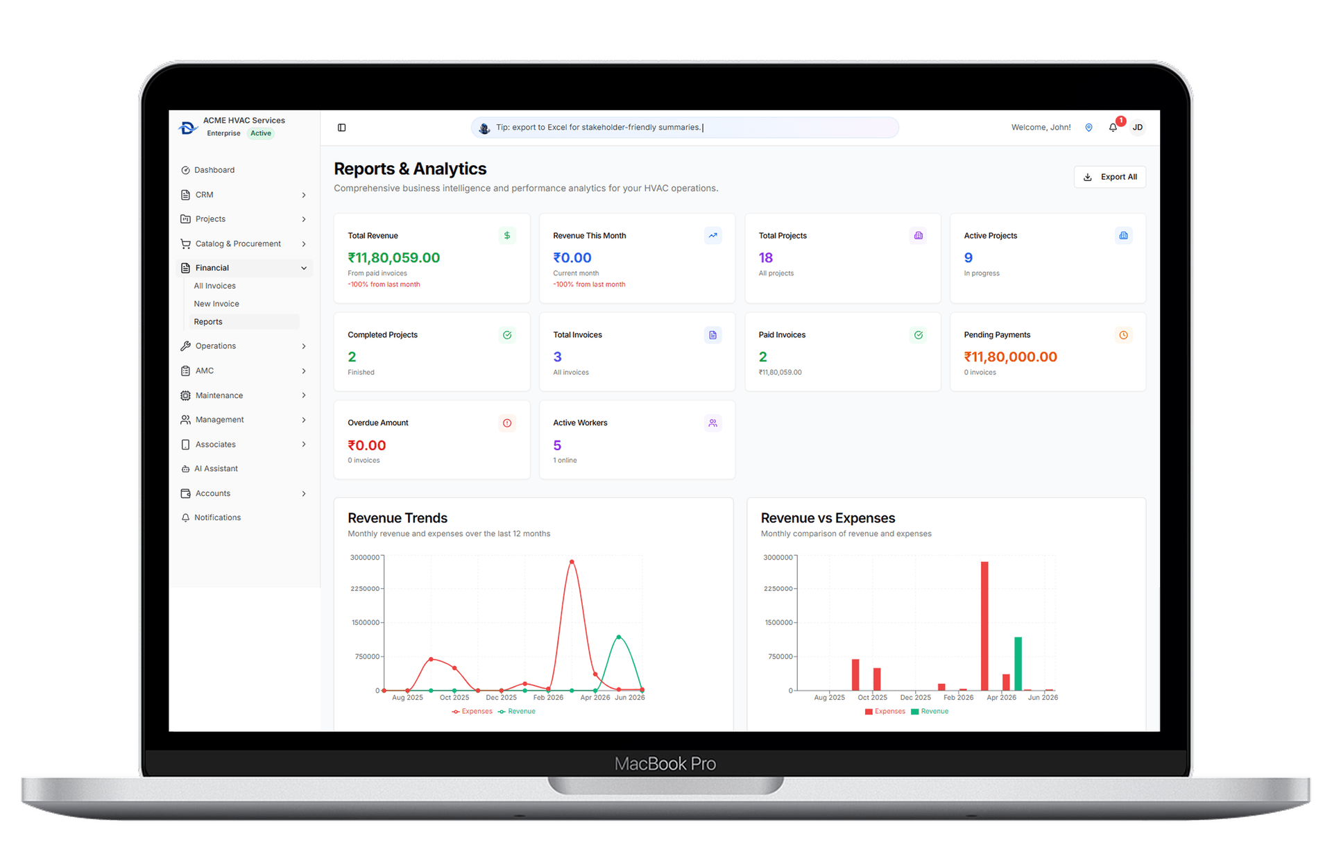 Business Reports, Analytics and Mobile Access